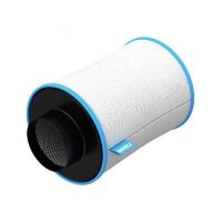 RAM Pro Aktivkohlefilter 170cbm / 100mm