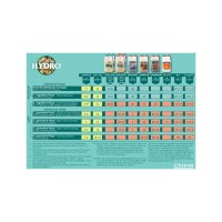 Canna Hydro Vega A+B 1L (HW)