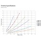 Grobstaubfilter rund 200 mm für Zuluft