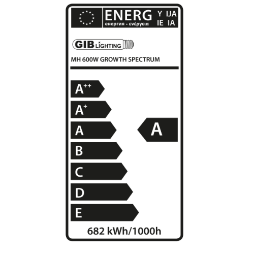 GIB Lighting Growth Spectrum Advanced 600W