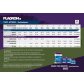 Plagron Dünger-Set Hydro XS