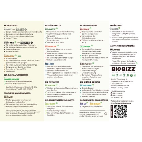 BioBizz Komplett-Set XS