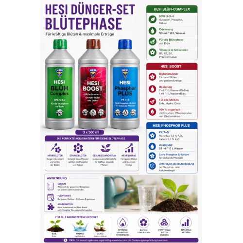 Hesi Dünger-Set Blütephase (Boost 500ml, BlühComplex 500ml, Phosphor 500ml)