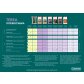 Canna Terra Dünger-Komplettset 1L