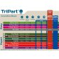 Terra Aquatica (GHE) Tripart 3 x 5 Liter Grow/Bloom/ Micro SW