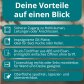 Revisionsklappe GK-Einlage 150x200 mm mit Rahmen aus Aluminium