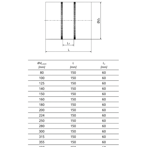 Segeltuchstutzen 250 mm elastisches Verbindungsstück