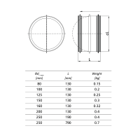 Einschub Rückstauklappe mit Dichtung 150 mm