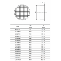 Ausblasstutzen 250mm mit Abdeckgitter und EPDM-Dichtung