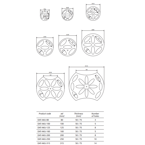 Schalldämmelement 125mm Luftstromdämpfer