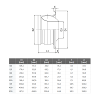 Weitwurfdüse 125mm schwenkbar