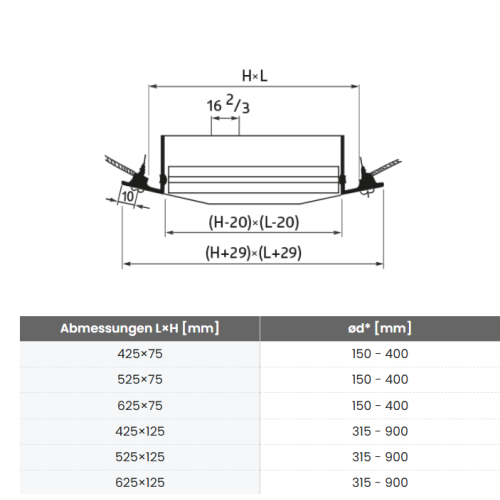 Lüftungsgitter für Wickelfalzrohre 425 x 75 mm