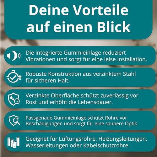 Rohrschelle 300mm mit Gummidichtung für Lüftungskanäle