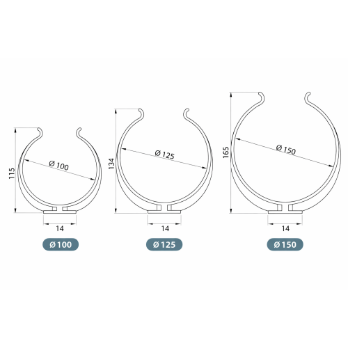 PVC Halter für 125 mm Rundrohre