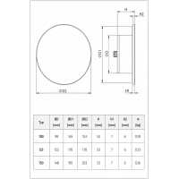 Tellerventil Kunststoff 100 mm ultra-flach für Ab-...